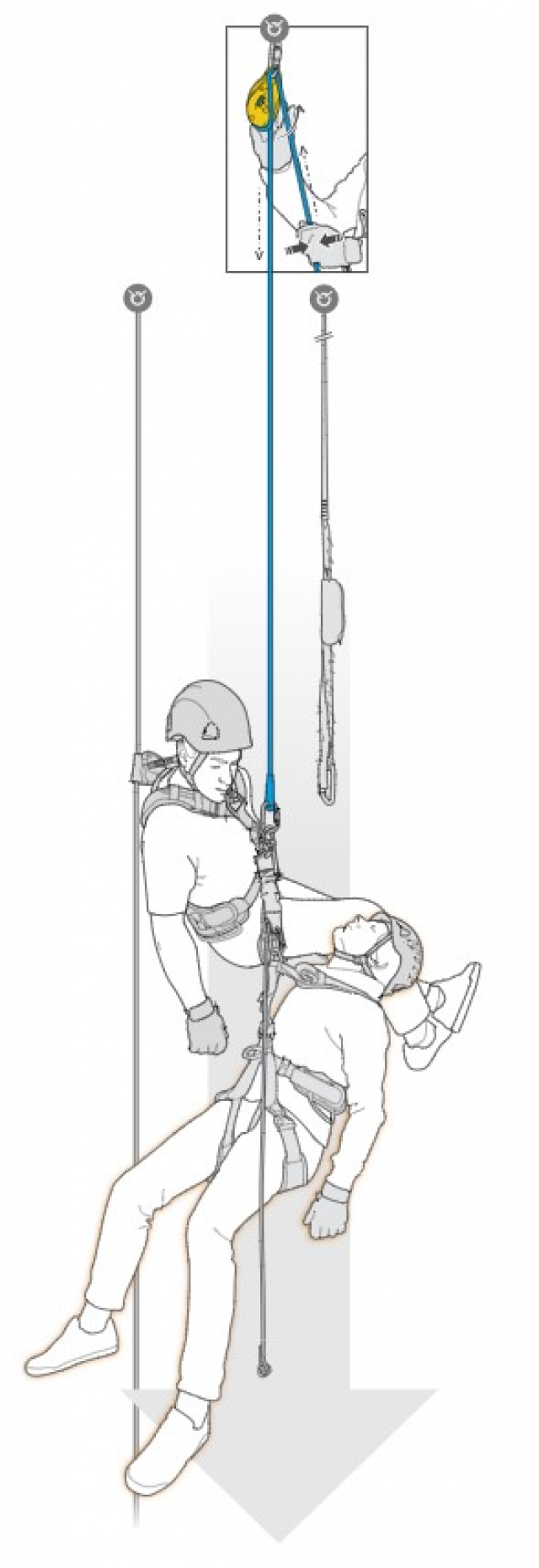 Door middel van de geïntegreerde Petzl ID-S kunt u het slachtoffer vervolgens gecontroleerd en veilig laten zakken.